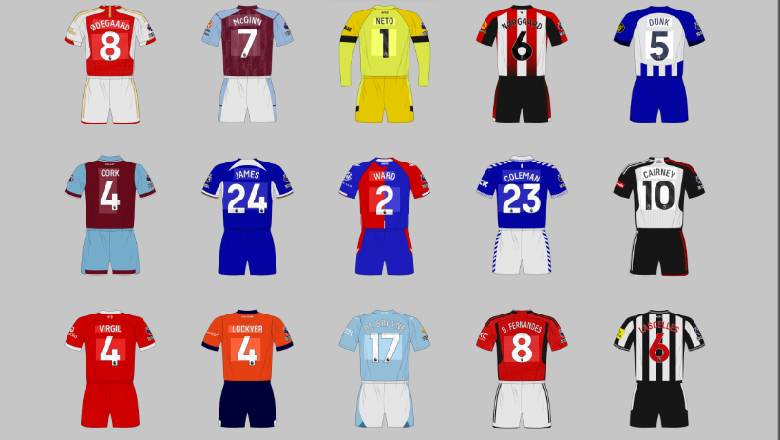 How do football players get their jersey numbers? Meaning, rules, and selection process explained - Ảnh 1